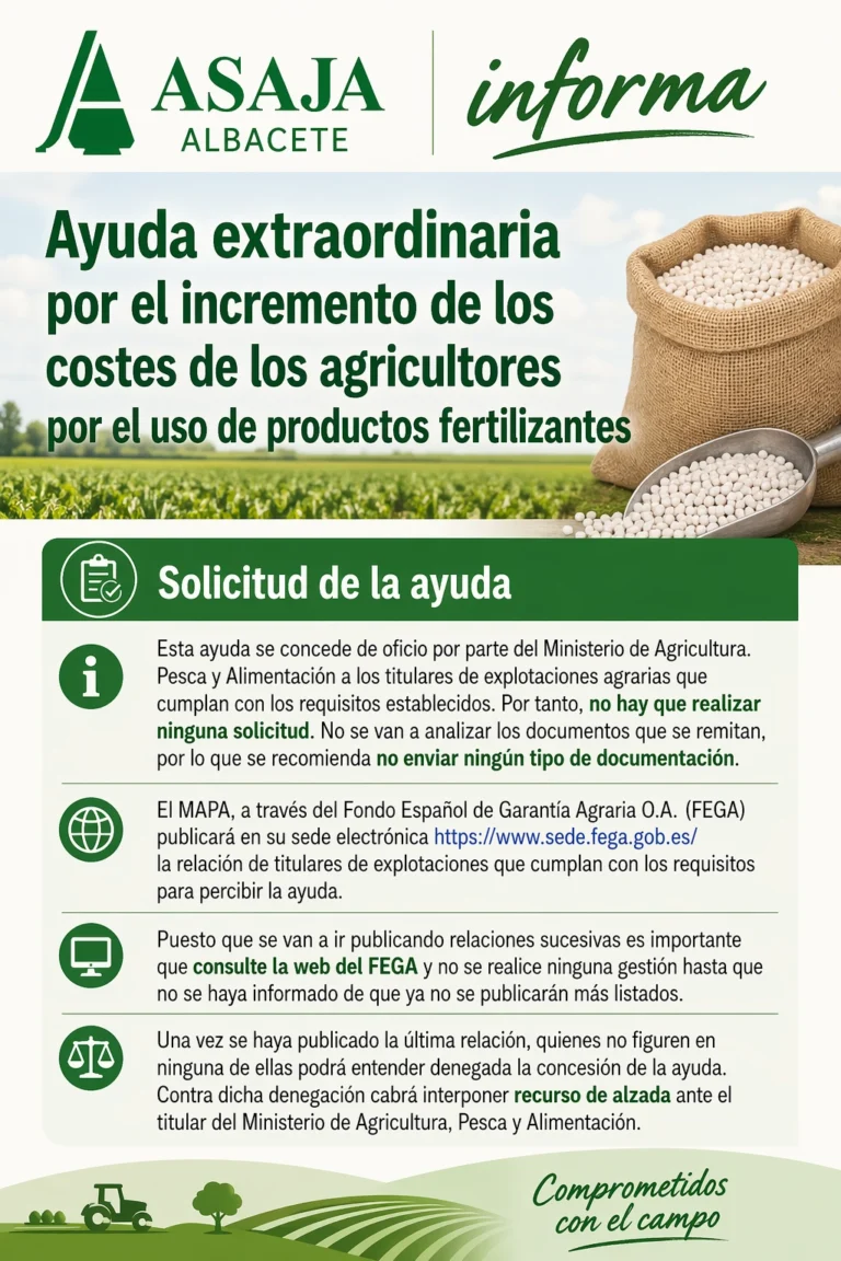 FERTILIZANTES