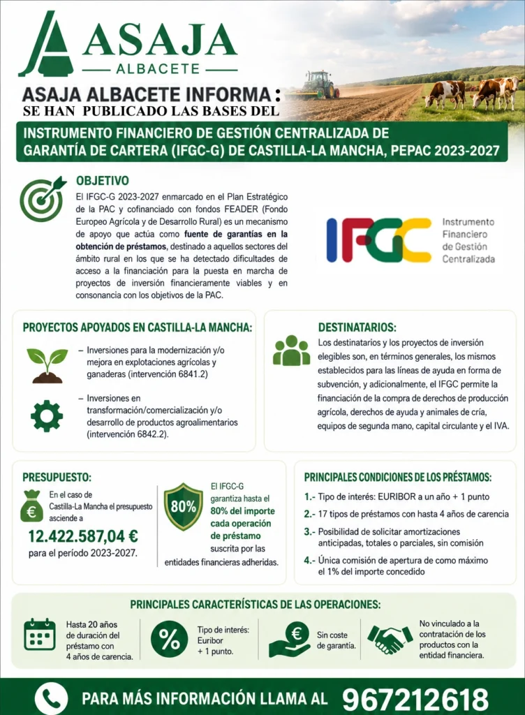 CARTEL PRESTAMOS